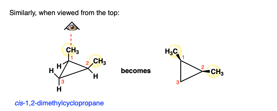 wedge dash drawing of cis dimethylcycloprorpane side on drawing and wedge dash drawing