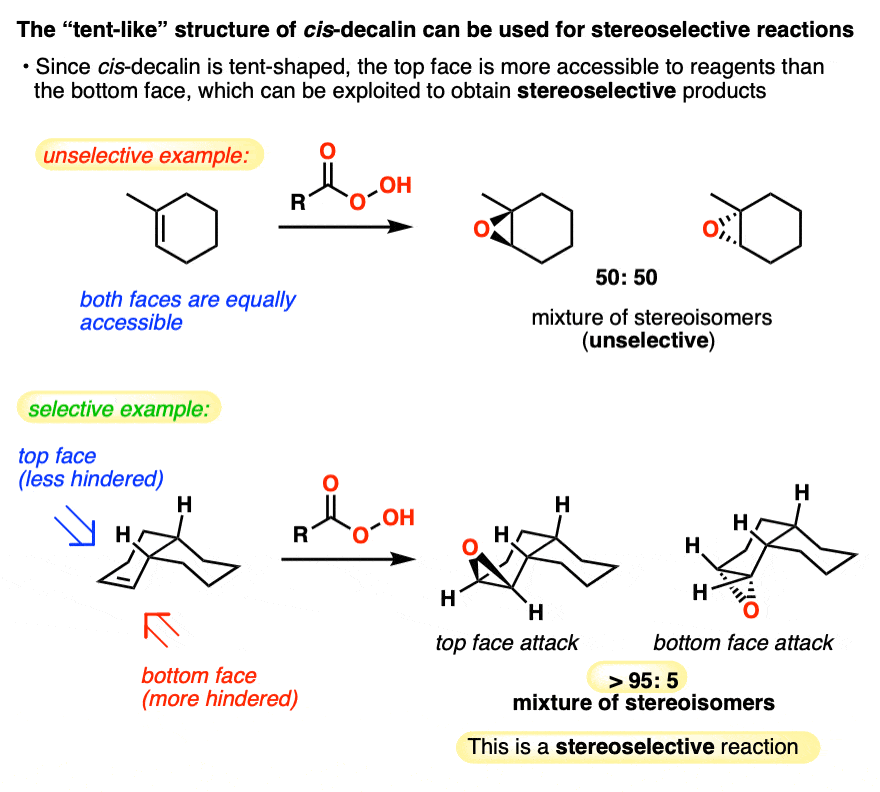 Use of unsaturated cis decalin to promote stereoselectivity of reaction there is a hindered and unhindered face