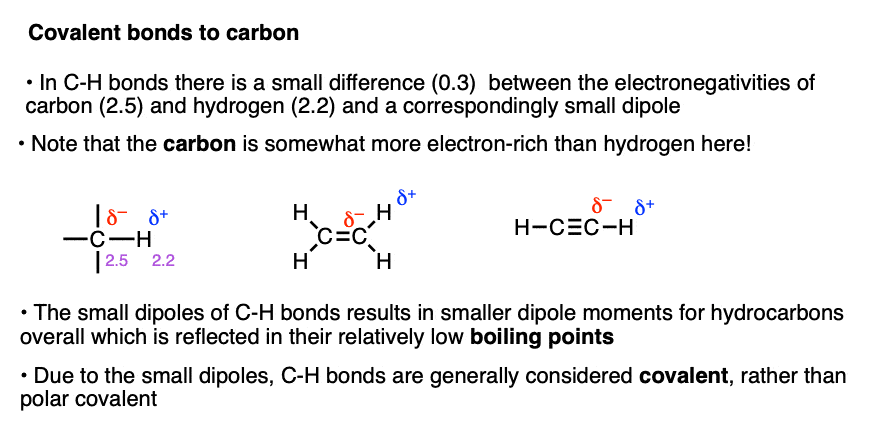 C-H bonds have only a small dipole because of small electronegativity difference