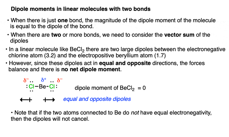 beryllium dichloride becl2 has no dipole moment because dipoles cancel out