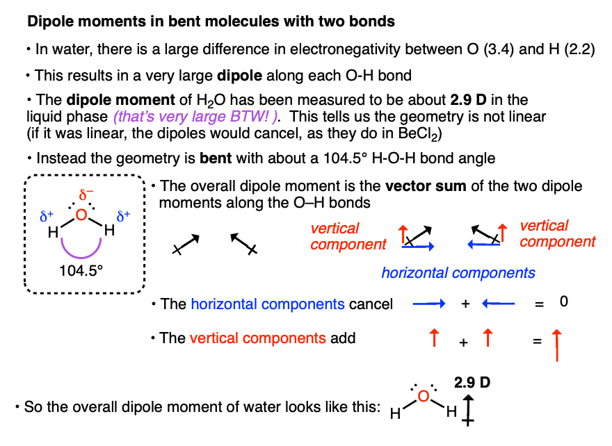 water has a dipole moment because molecule is bent and ther is large electronegativity difference