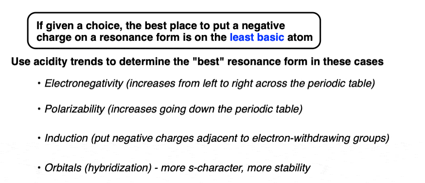 determining best resonance form all else being equal put negative charge on less basic atom use acidity trends