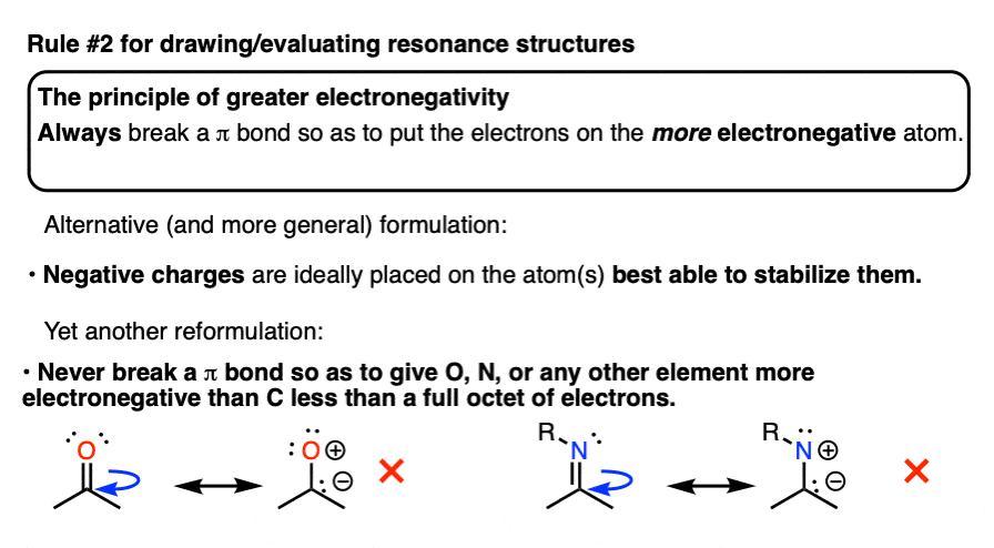second rule for drawing resonance structures always break pi bond to put electrons on the more electronegative atom