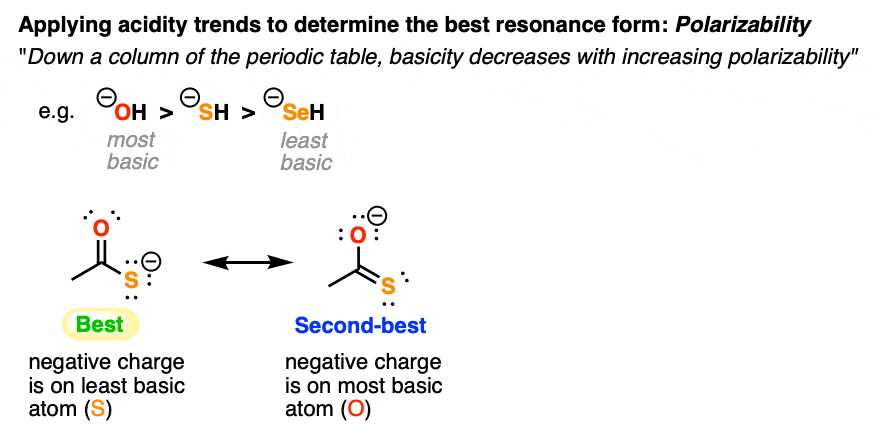 determine best resonance form apply acidity trends for anion stability polarizability