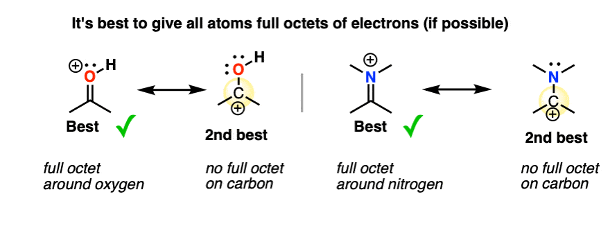 resonance form evaluation best to give atoms full octets