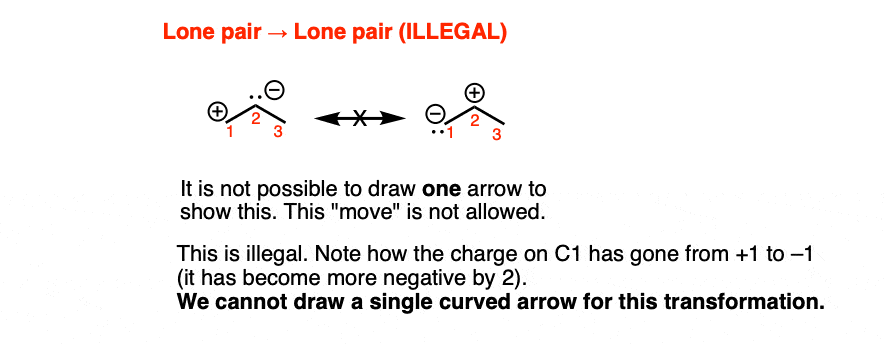 -three legal moves of resonance cannot move lone pair to lone pair in one arrow - needs two