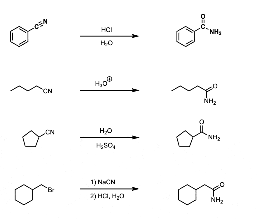 Examples of nitrile hydrolysis