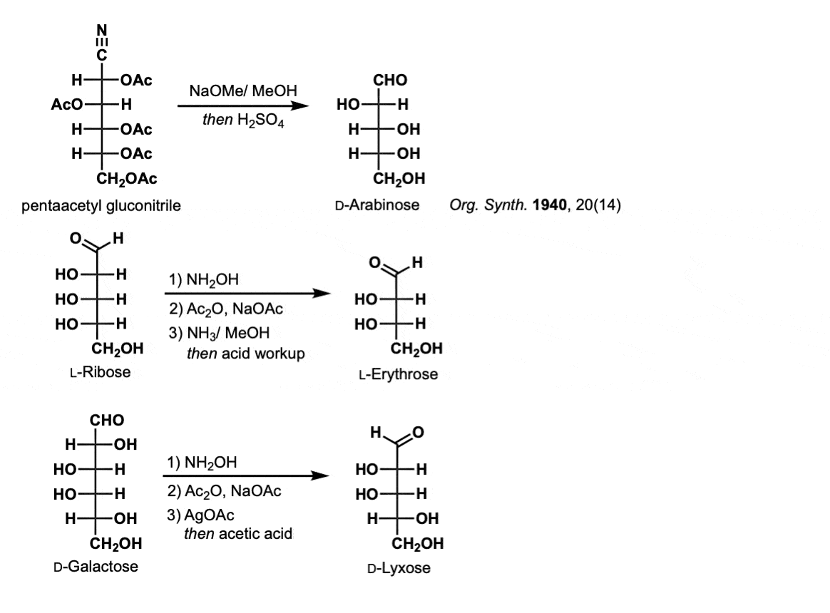 Examples of wohl degradation