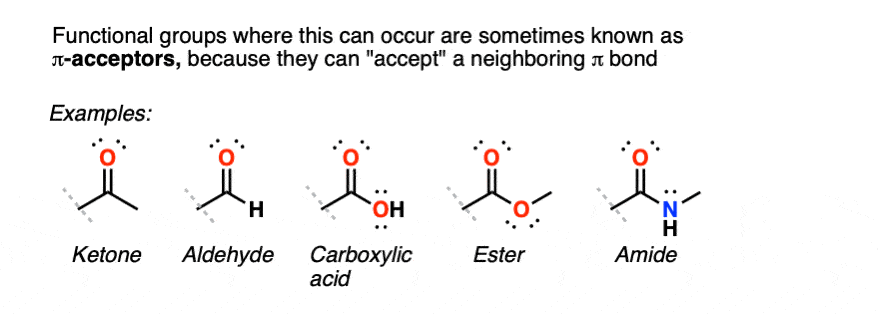 examples of functional groups that are pi acceptors