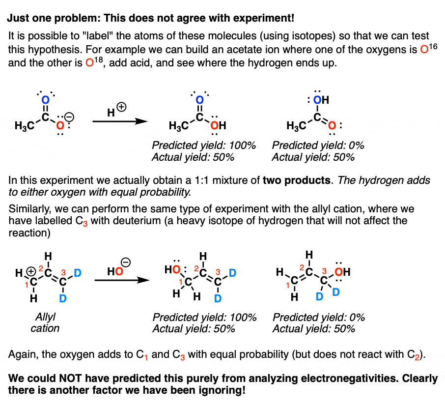 hard to predict reactivity of molecules with resonance if you just use one resonance structure