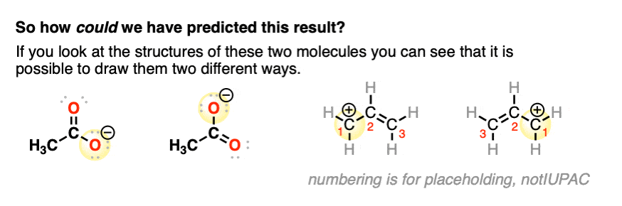 way to predict reactivity of molecules with resonance is to evaluate resonance forms and imagine the hybrid