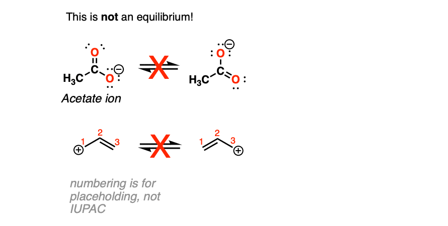 remember that resonance forms are not in equilibrium with each other do not use equilibrium arrow