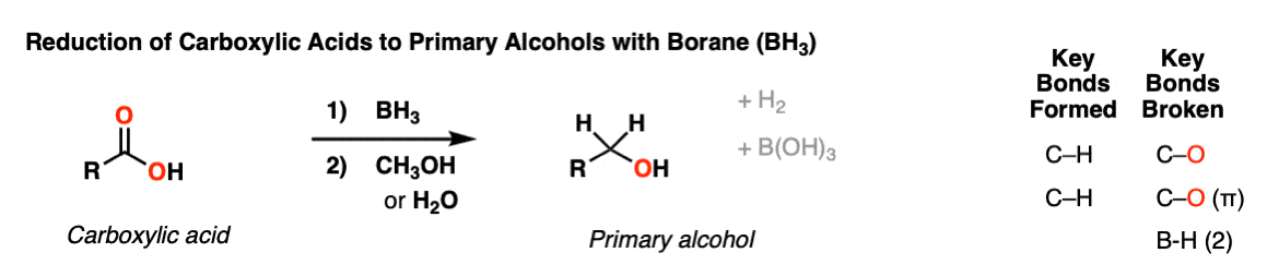 description of borane reduction of carboxylic acids with bh3 for the formation of primary alcohols