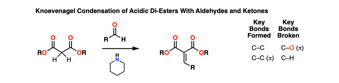 description of knoevenagel condensation to give unsaturated dicarbonyl compounds