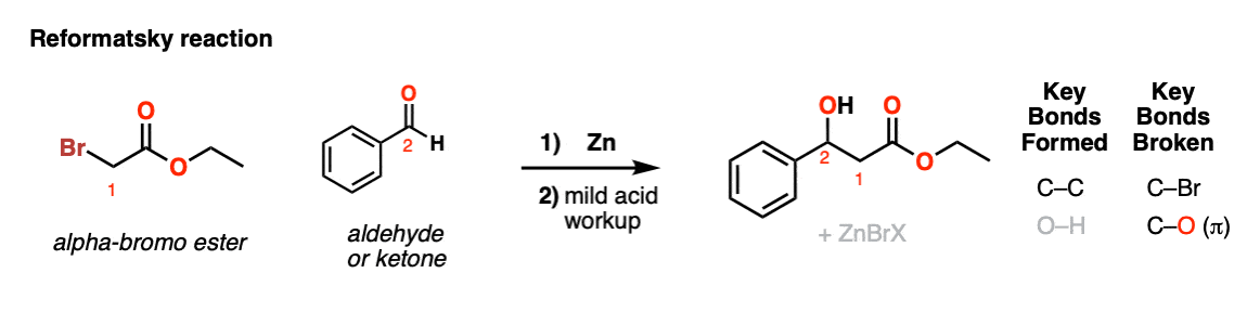 description of reformatsky reaction between alpha bromo ester and aldehyde in presence of zinc to form enolate