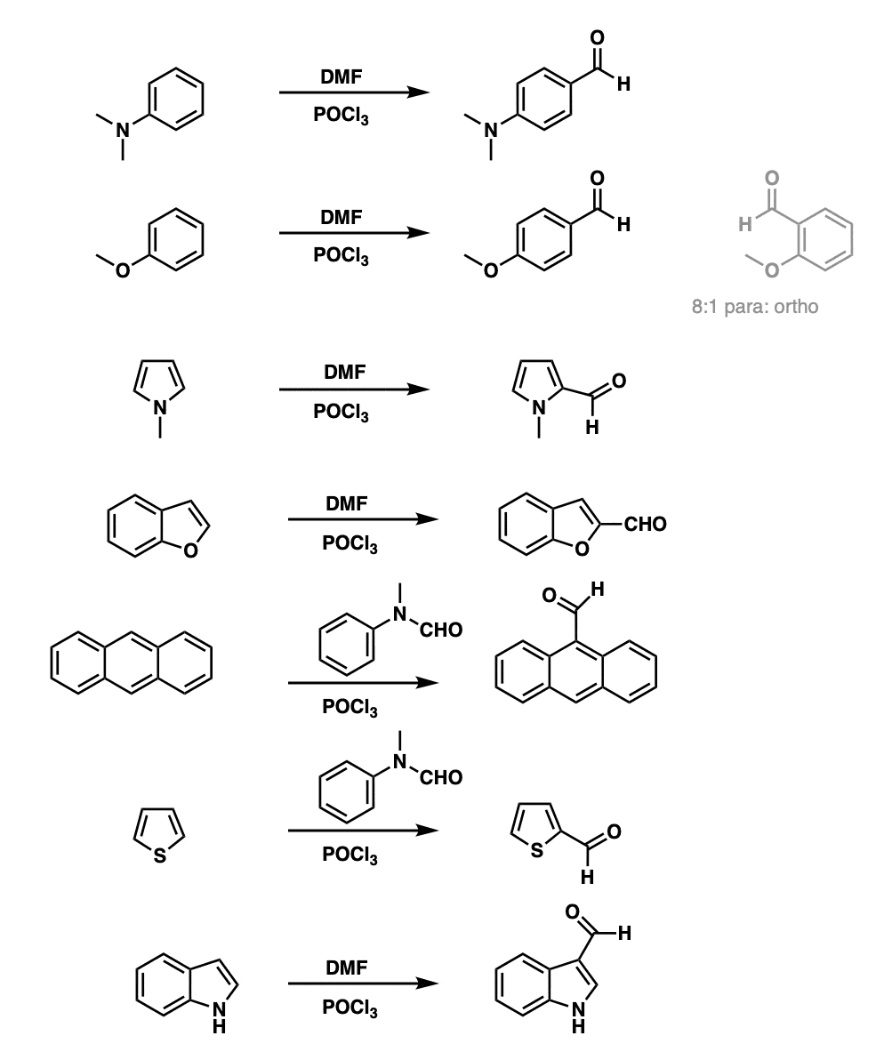 examples of vilsmeier haack reaction on electron rich aromatic rings pyrrole furan thiophene indole
