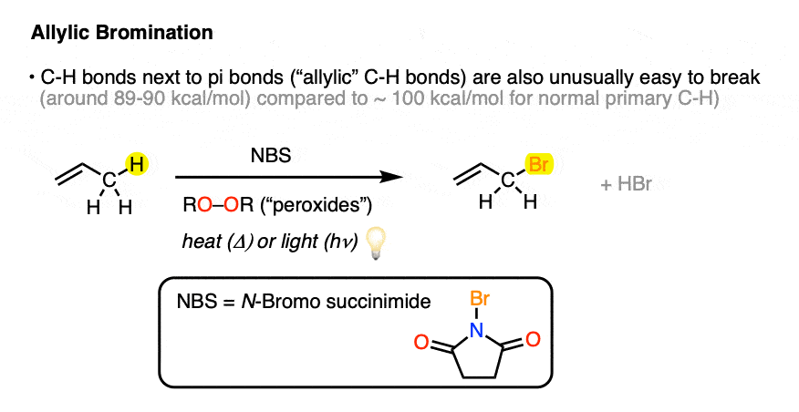 example of allylic bromination of propene with peroxides and nbs